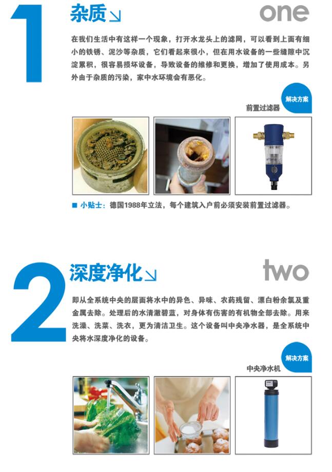 舒孚特軟水機(jī)/凈水機(jī)